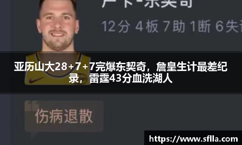 亚历山大28+7+7完爆东契奇，詹皇生计最差纪录，雷霆43分血洗湖人